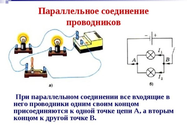 Ссылка кракен даркнет маркет